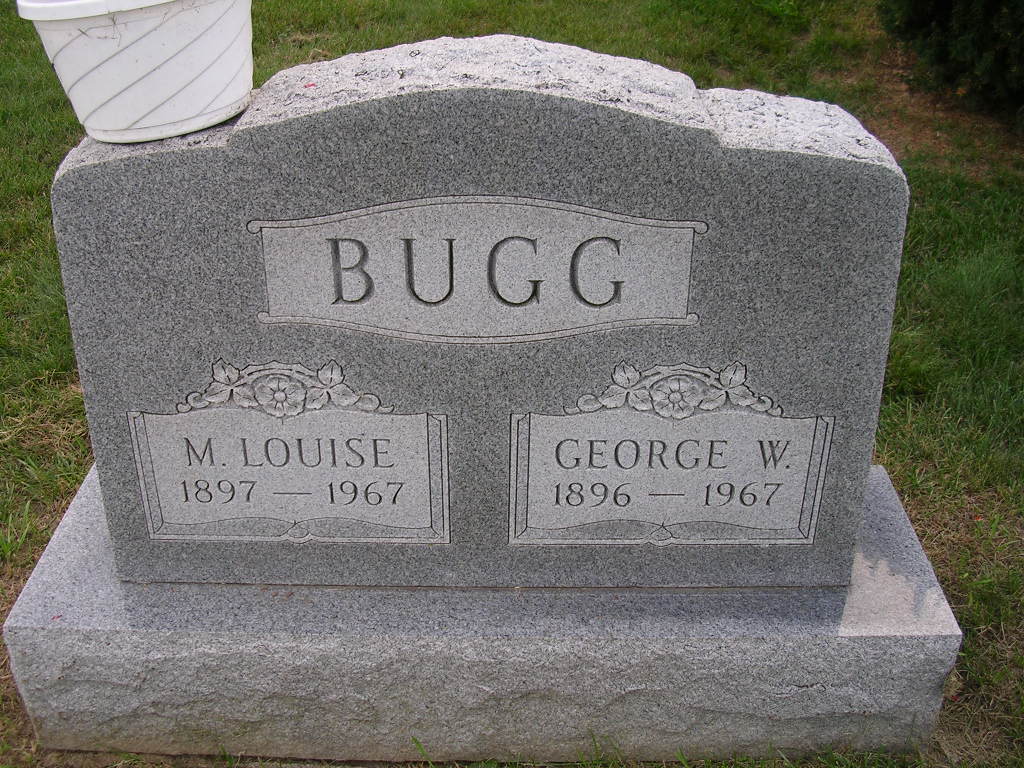 George Bugg